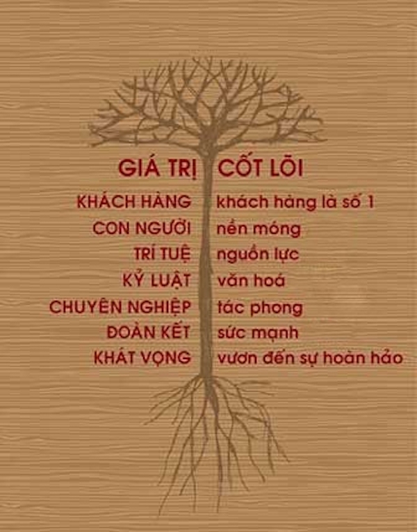 kien truc do da nang 01 Công ty kiến trúc Đỏ thiết kế nhà biệt thự tại Đà Nẵng uy tín chuyên nghiệp Công ty kiến trúc Đỏ thiết kế nhà biệt thự tại Đà Nẵng uy tín chuyên nghiệp