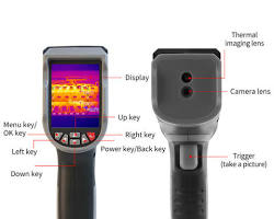 Hình ảnh về Infrared Camera for factory